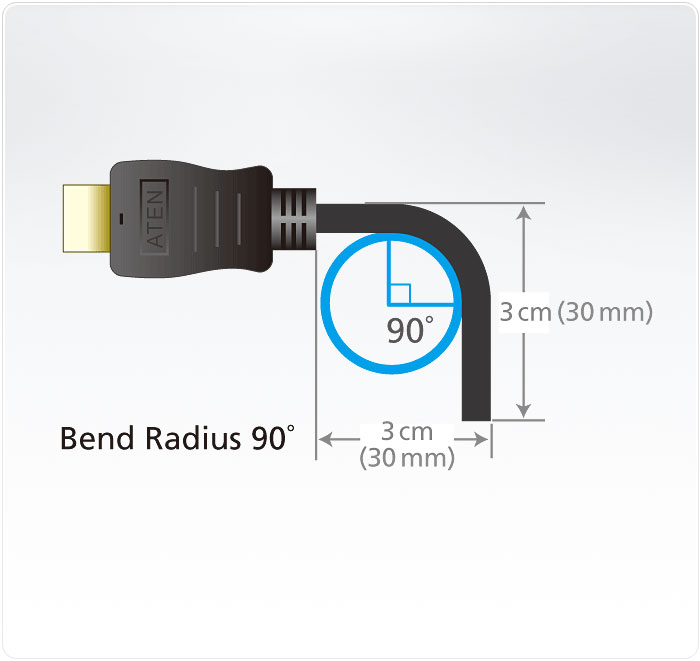 ATEN High Speed HDMI Cable with Ethernet