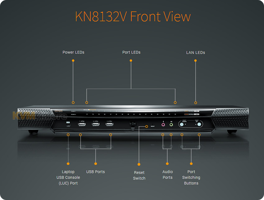 KN-Series