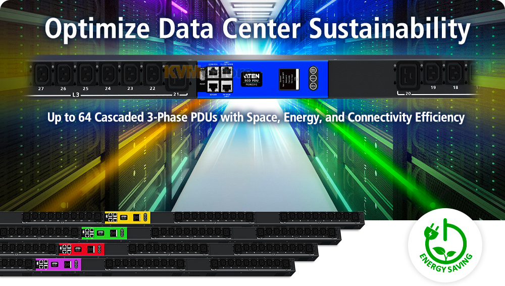 PG-Series 3-Phase PDUs