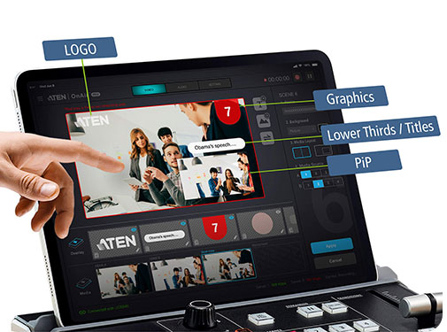 Live Video Streaming Solutions - AVerCaster Pro Introduction 