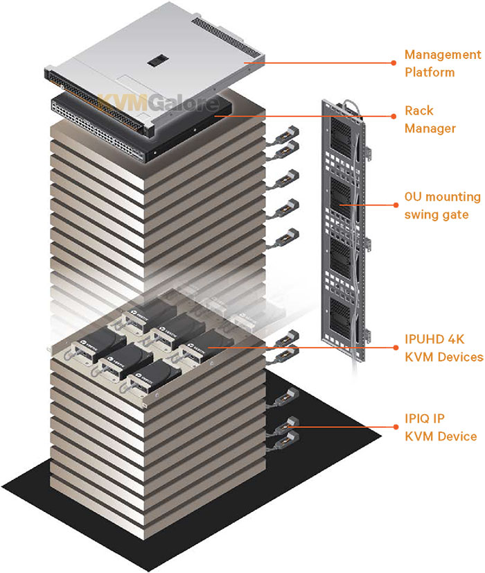 ADX-MP1000DAC