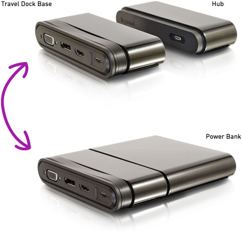 USB-C Travel Dock w/ Device Charging and Hub