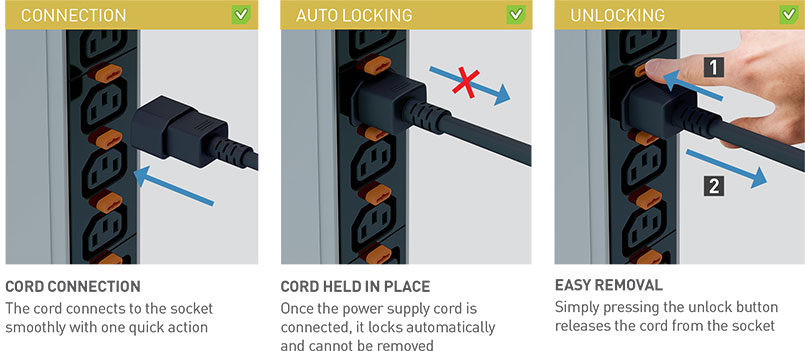 Legrand cord locking system