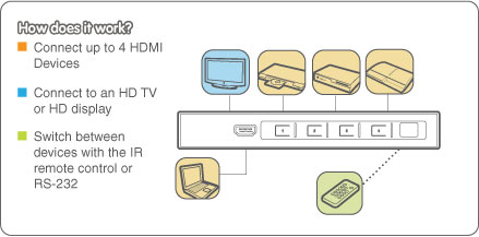 GHSW8241