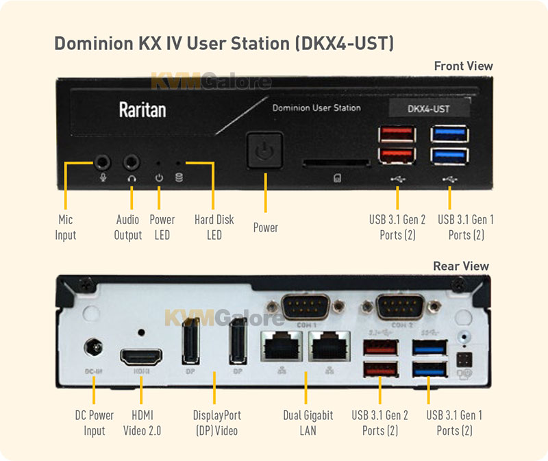 DKX4-UST