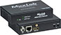 UHD-4K HDMI HDBaseT Receiver