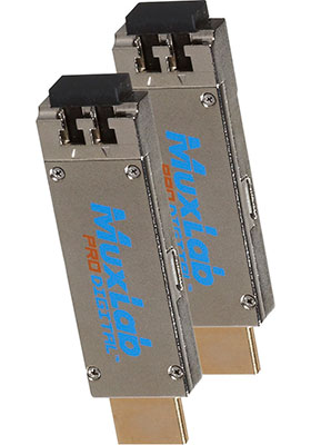 UHD-4K HDMI Fiber Mini Extender Kit