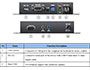 Image 3 of 7 - HDMI KVM Fiber Extender Kit, Transmitter unit.