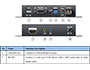 Image 5 of 7 - HDMI KVM Fiber Extender Kit, Receiver unit.