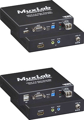 HDMI KVM Fiber Extender Kit