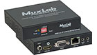 1080p HDMI over IP H.264/H.265 PoE Transmitter