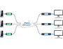 Image 7 of 8 - Matrix linking - Multiple CAMs and USRs can be connected via a suitable 1GbE network switch to allow cross connections across a matrix.