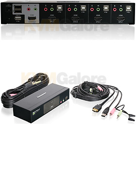 HDMI Multimedia KVMP Switches