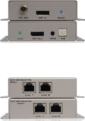 DisplayPort Extender over CAT-7