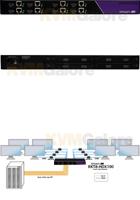 RKT8-HDX100