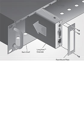 RMK-84 LongView3000/4000 Rack-Mount Chassis