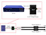 Image 5 of 6 - securityProbe 5ES can be powered via dual AC or DC inputs, providing redundancy for powering the device.</BR>
The 40-60VDC external power supplies feature dual DC
inputs with a single 9VDC output for powering the securityProbe 5ES.</BR>
securityProbe 5ESV is shown.