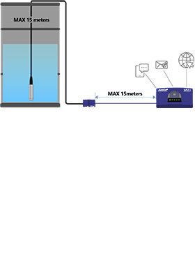 Depth-Pressure Sensor, 2 m