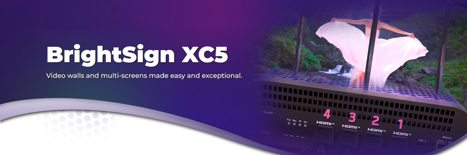 BrightSign XC5 Digital-Signage Media Players