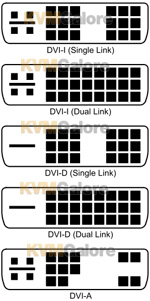 Dvi Adapter Types